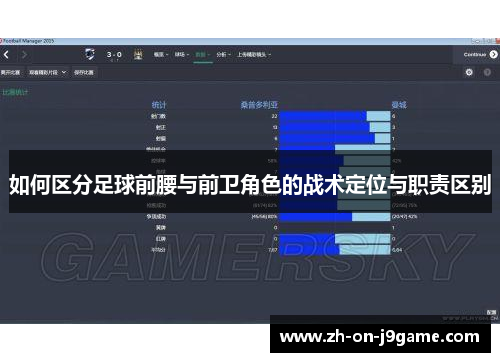 如何区分足球前腰与前卫角色的战术定位与职责区别