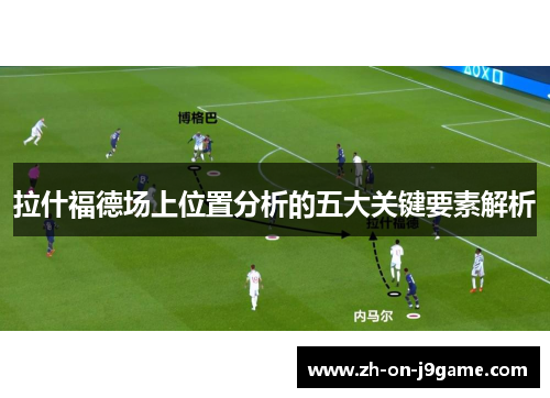 拉什福德场上位置分析的五大关键要素解析