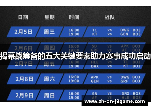 揭幕战筹备的五大关键要素助力赛事成功启动