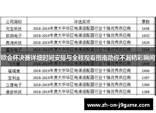欧会杯决赛详细时间安排与全程观看指南助你不漏精彩瞬间