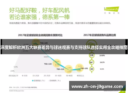 深度解析欧洲五大联赛差异与球迷观赛与支持球队选择实用全攻略指南
