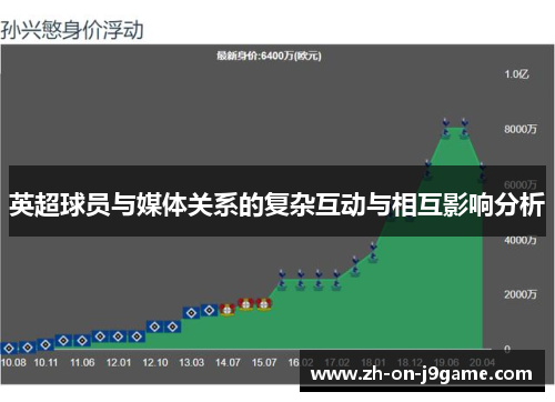 英超球员与媒体关系的复杂互动与相互影响分析