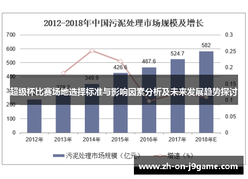 超级杯比赛场地选择标准与影响因素分析及未来发展趋势探讨