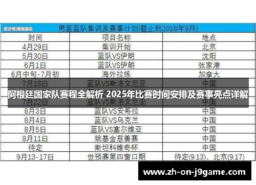 阿根廷国家队赛程全解析 2025年比赛时间安排及赛事亮点详解